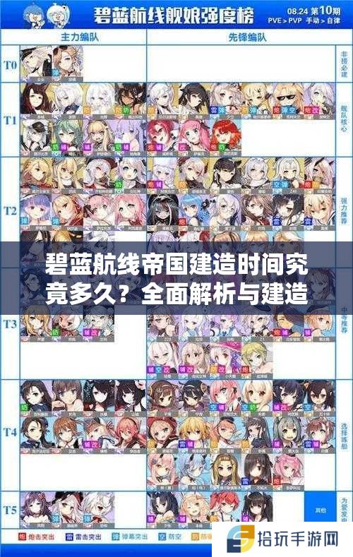 碧蓝航线帝国建造时间究竟多久？全面解析与建造时间分享