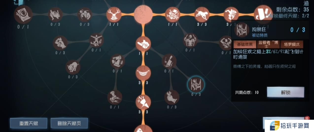 第五人格多控阵容带什么天赋