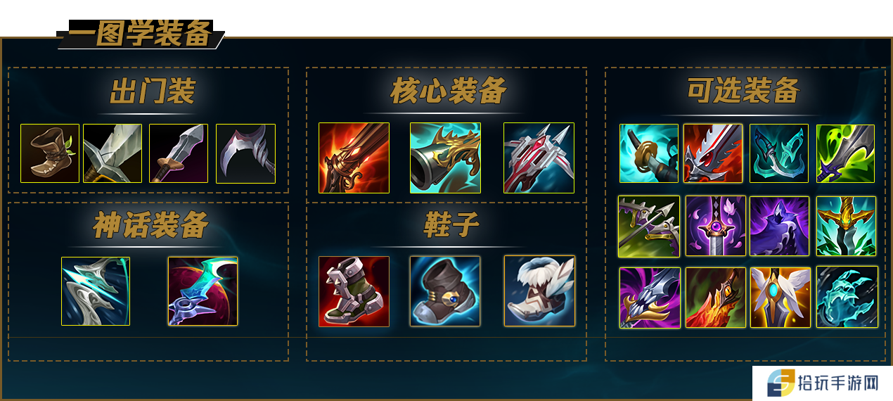 英雄联盟手游烬怎么出装