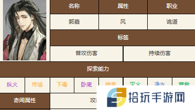 如鸢开荒期如何配队