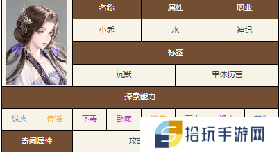 如鸢开荒期如何配队