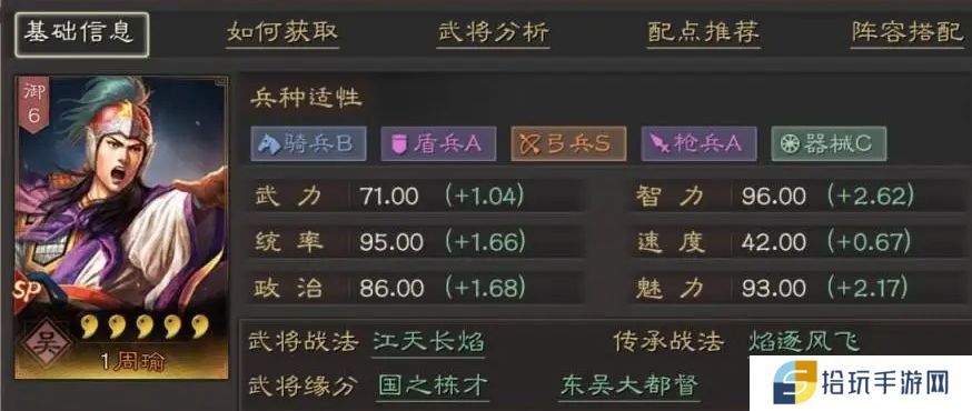 三国志战略版SP周瑜怎么样